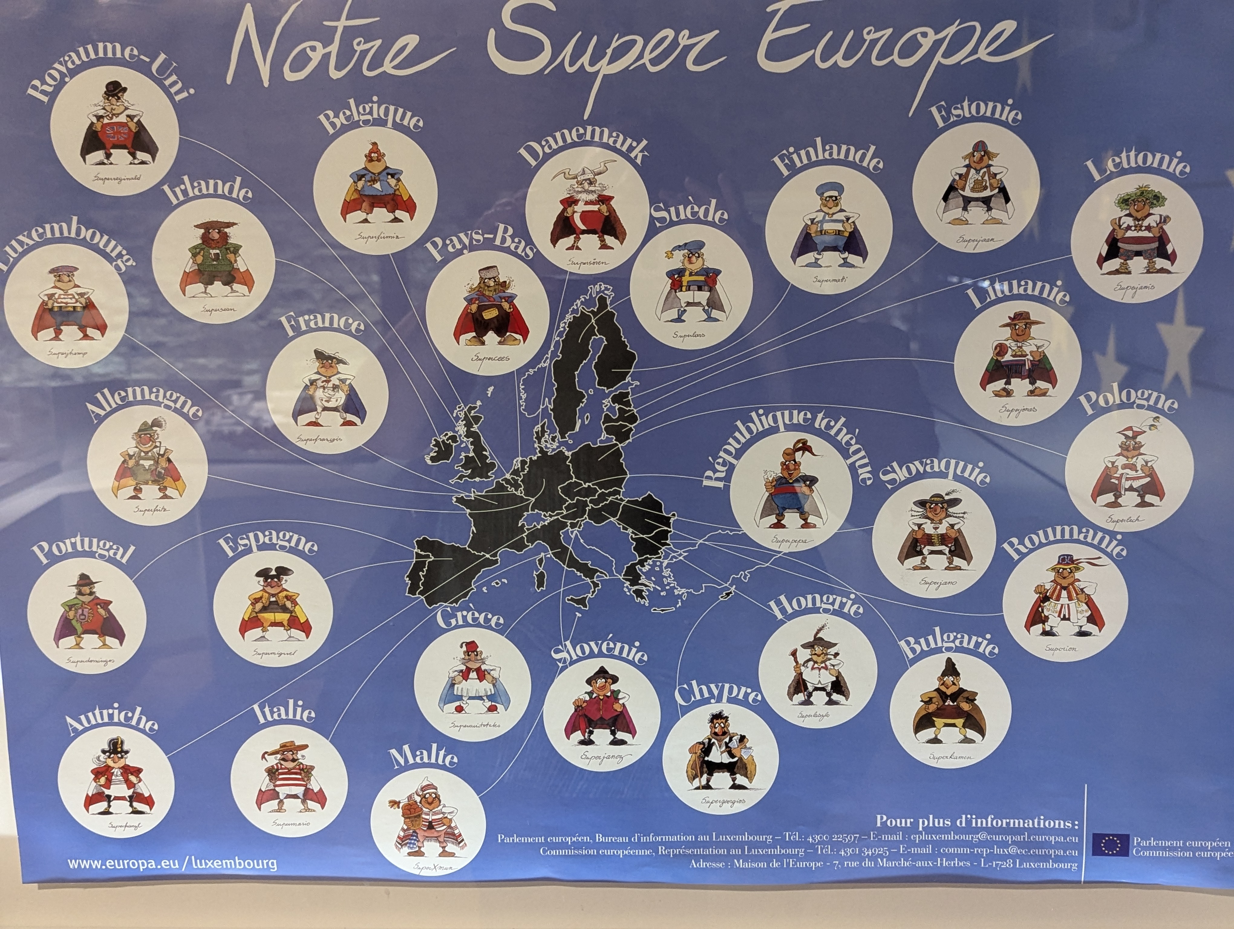 Luxembourg, City Museum